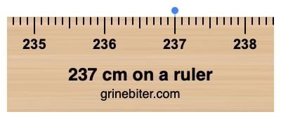 237 cm on a ruler Where is 237 centimeters on a ruler
