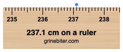 237.1 cm on a ruler Where is 237.1 centimeters on a ruler
