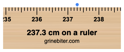 237.3 cm on a ruler Where is 237.3 centimeters on a ruler