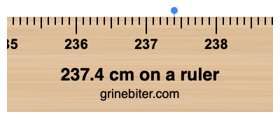 237.4 cm on a ruler Where is 237.4 centimeters on a ruler