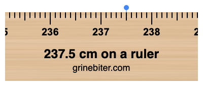 237.5 cm on a ruler Where is 237.5 centimeters on a ruler