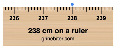 238 cm on a ruler Where is 238 centimeters on a ruler