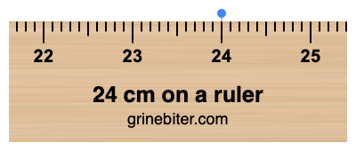 Where is 24 centimeters on a ruler