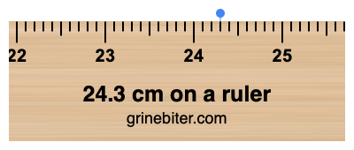 24.3 cm on a ruler Where is 24.3 centimeters on a ruler