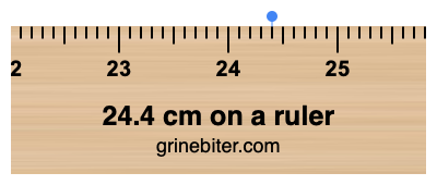 24.4 cm on a ruler Where is 24.4 centimeters on a ruler