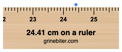 24.41 cm on a ruler Where is 24.41 centimeters on a ruler