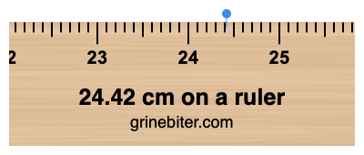 24.42 cm on a ruler Where is 24.42 centimeters on a ruler