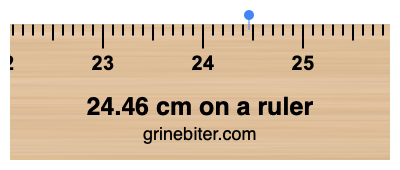 24.46 cm on a ruler Where is 24.46 centimeters on a ruler