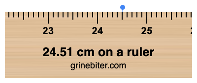24.51 cm on a ruler Where is 24.51 centimeters on a ruler