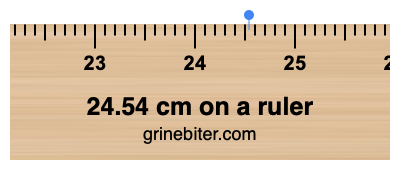 24.54 cm on a ruler Where is 24.54 centimeters on a ruler