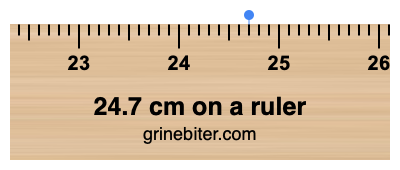 24.7 cm on a ruler Where is 24.7 centimeters on a ruler