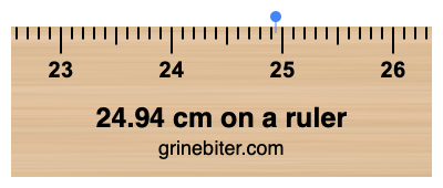 24.94 cm on a ruler Where is 24.94 centimeters on a ruler