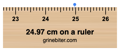 24.97 cm on a ruler Where is 24.97 centimeters on a ruler
