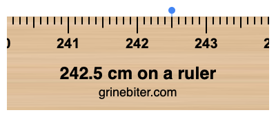 242.5 cm on a ruler Where is 242.5 centimeters on a ruler