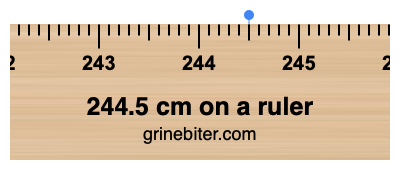 244.5 cm on a ruler Where is 244.5 centimeters on a ruler