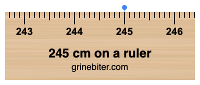 245 cm on a ruler Where is 245 centimeters on a ruler