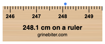 Where is 248.1 centimeters on a ruler