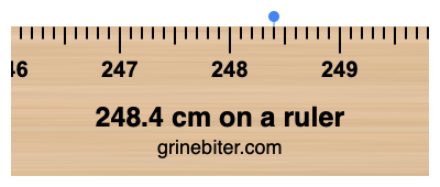 248.4 cm on a ruler Where is 248.4 centimeters on a ruler