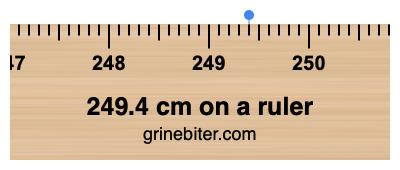 249.4 cm on a ruler Where is 249.4 centimeters on a ruler