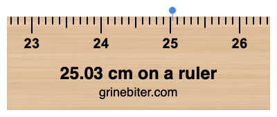 Where is 25.03 centimeters on a ruler