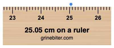 Where is 25.05 centimeters on a ruler