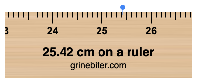 Where is 25.42 centimeters on a ruler