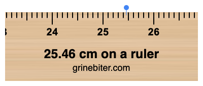 Where is 25.46 centimeters on a ruler