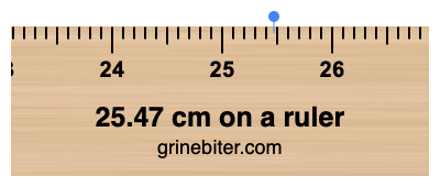 Where is 25.47 centimeters on a ruler