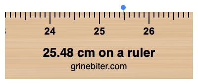 Where is 25.48 centimeters on a ruler