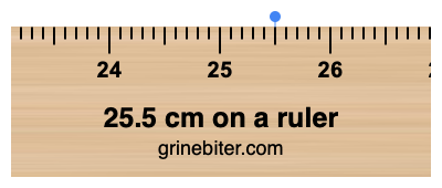 Where is 25.5 centimeters on a ruler