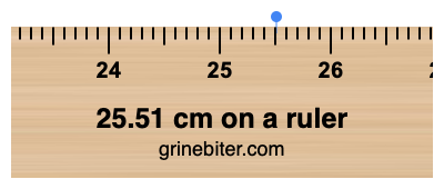 Where is 25.51 centimeters on a ruler