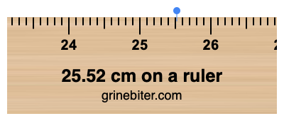 Where is 25.52 centimeters on a ruler