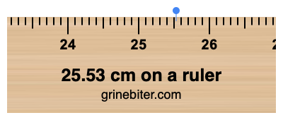 Where is 25.53 centimeters on a ruler