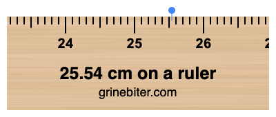 Where is 25.54 centimeters on a ruler