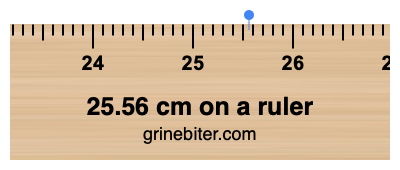 Where is 25.56 centimeters on a ruler