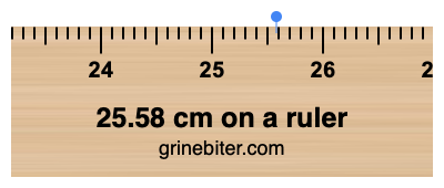 Where is 25.58 centimeters on a ruler