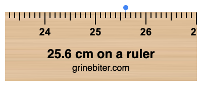 Where is 25.6 centimeters on a ruler