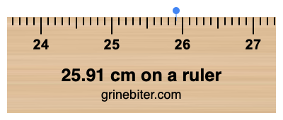 25.91 cm on a ruler Where is 25.91 centimeters on a ruler
