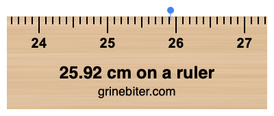 25.92 cm on a ruler Where is 25.92 centimeters on a ruler