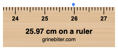 25.97 cm on a ruler Where is 25.97 centimeters on a ruler