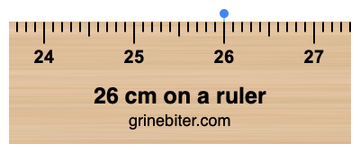 Where is 26 centimeters on a ruler