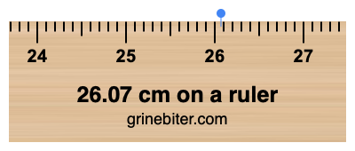 26.07 cm on a ruler Where is 26.07 centimeters on a ruler