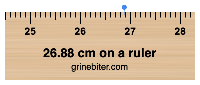 26.88 cm on a ruler Where is 26.88 centimeters on a ruler