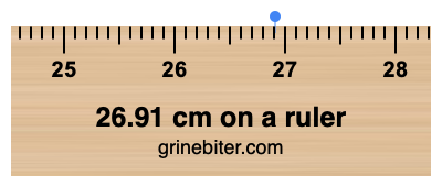 26.91 cm on a ruler Where is 26.91 centimeters on a ruler
