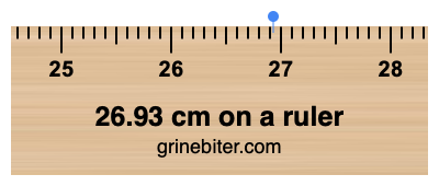 26.93 cm on a ruler Where is 26.93 centimeters on a ruler