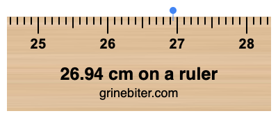 26.94 cm on a ruler Where is 26.94 centimeters on a ruler