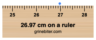 26.97 cm on a ruler Where is 26.97 centimeters on a ruler