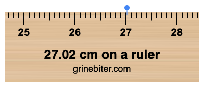 27.02 cm on a ruler Where is 27.02 centimeters on a ruler