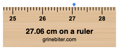 27.06 cm on a ruler Where is 27.06 centimeters on a ruler