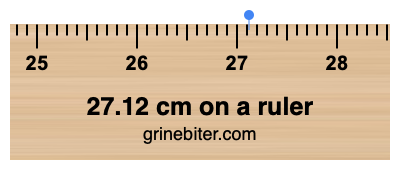 27.12 cm on a ruler Where is 27.12 centimeters on a ruler